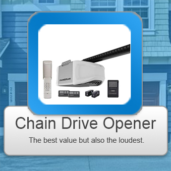 Chain Drive Garage Door Opener Installation Montecito CA