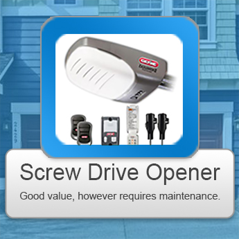 Screw Drive Garage Door Opener Installation Montecito CA